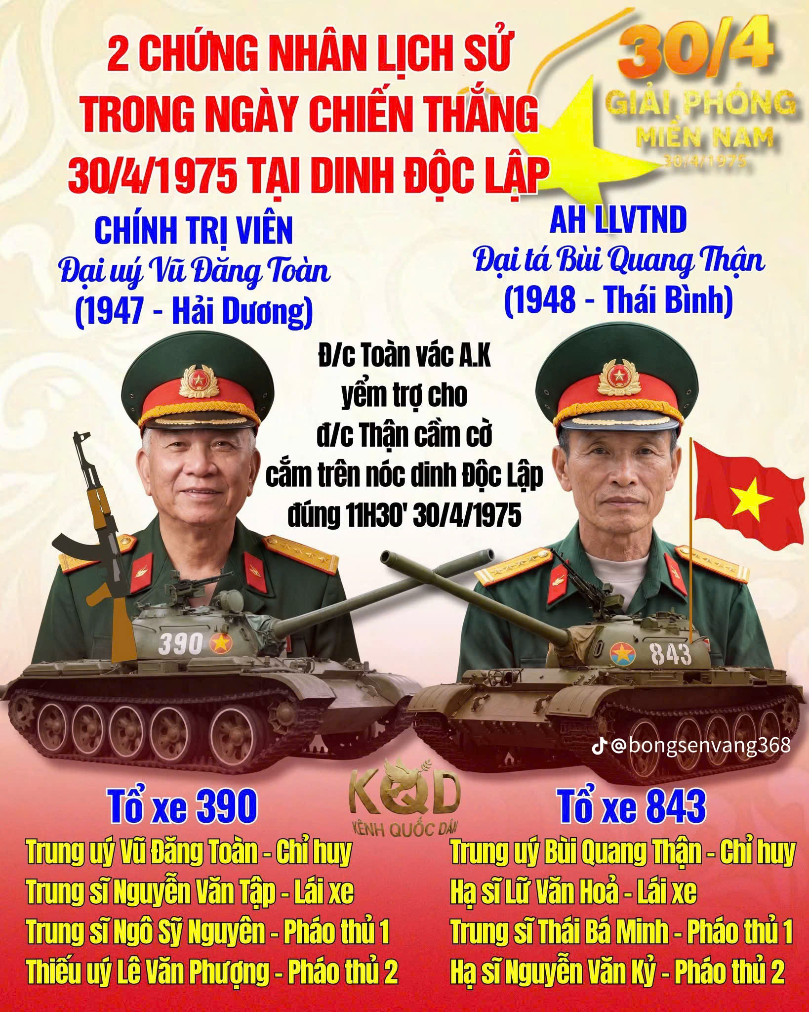 Đại uý Vũ Văn Toàn