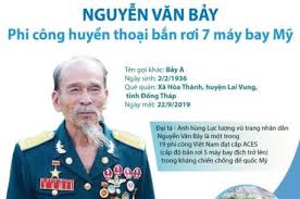Nguyễn Văn Bảy