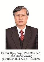 Trần Quốc Vượng