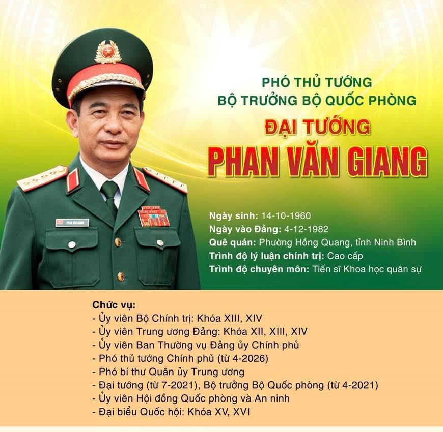 Phan Văn Giang