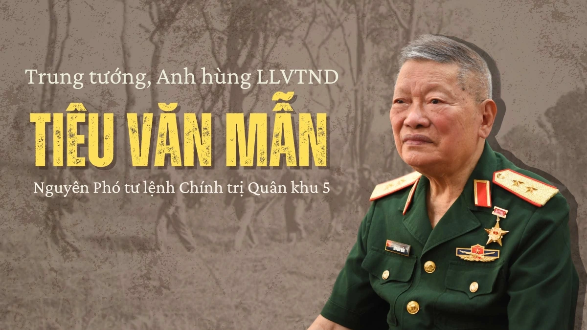 Tiêu Văn Mẫn