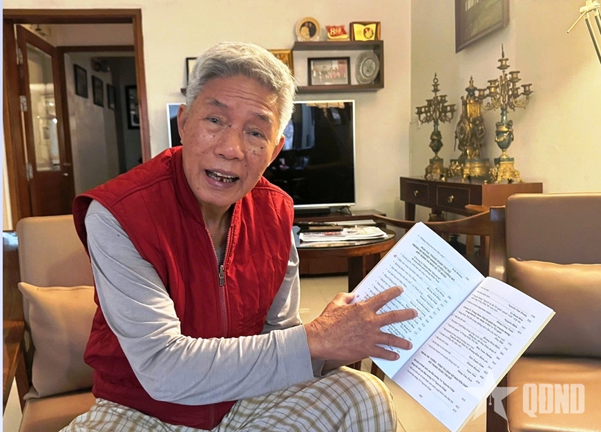 Hoàng Kim Hiên