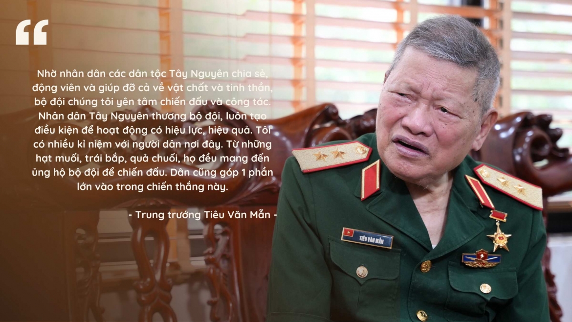 Tiêu Văn Mẫn
