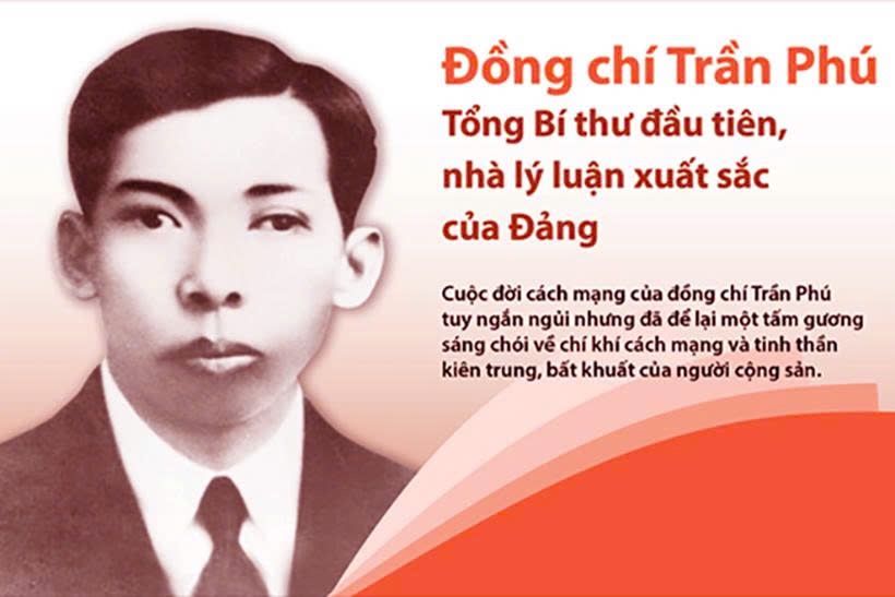 Trần Phú