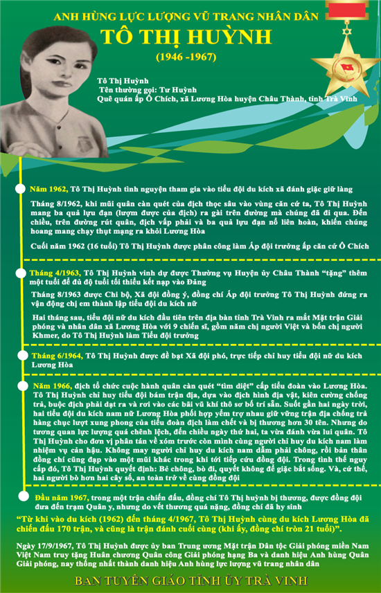 TÔ THỊ HUỲNH