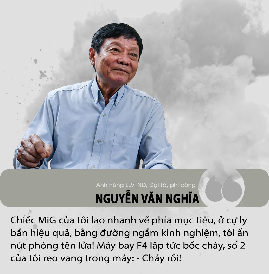 NGUYỄN VĂN NGHĨA