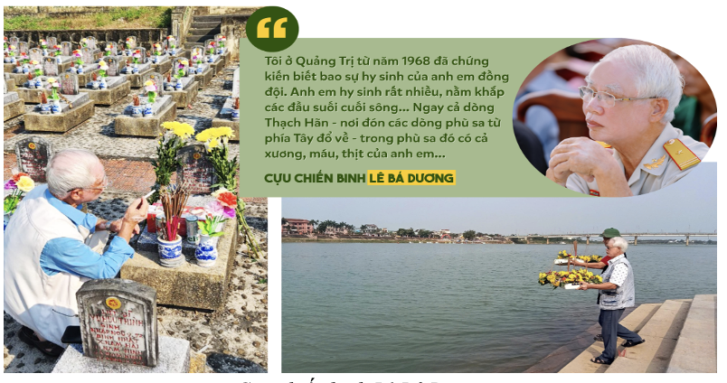 Lê Bá Dương