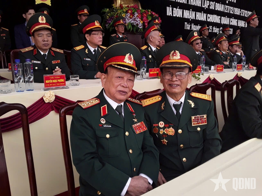 Bùi Văn Dục