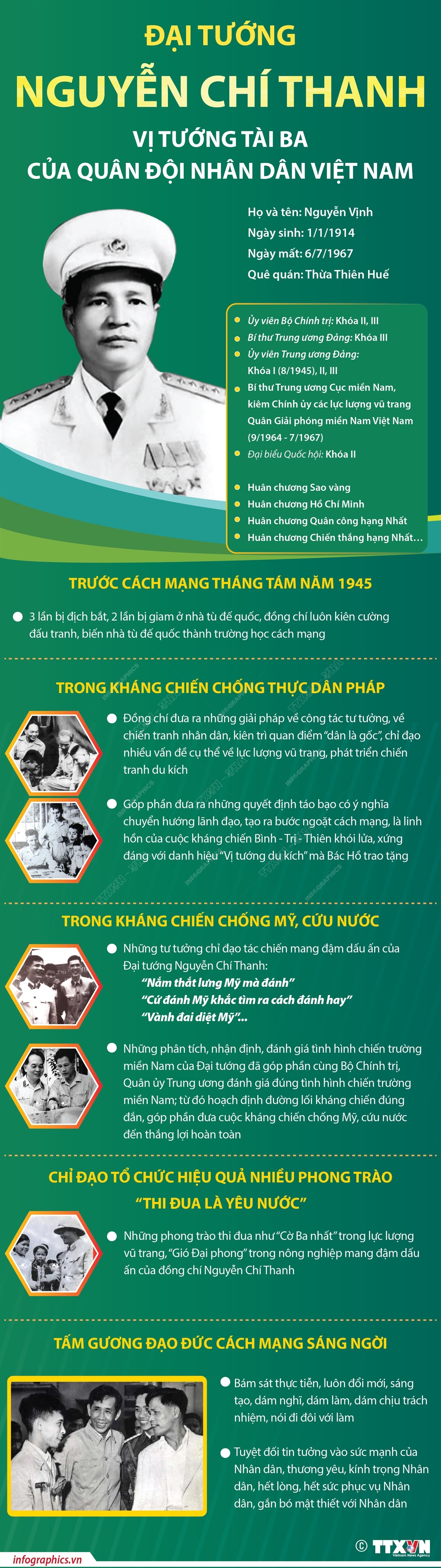 Nguyễn Chí Thanh