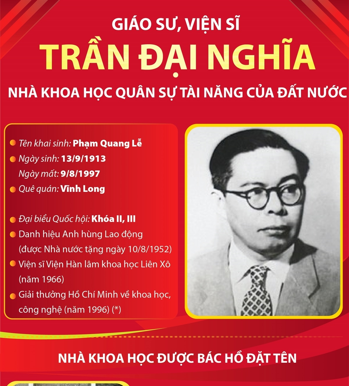 Trần Đại Nghĩa