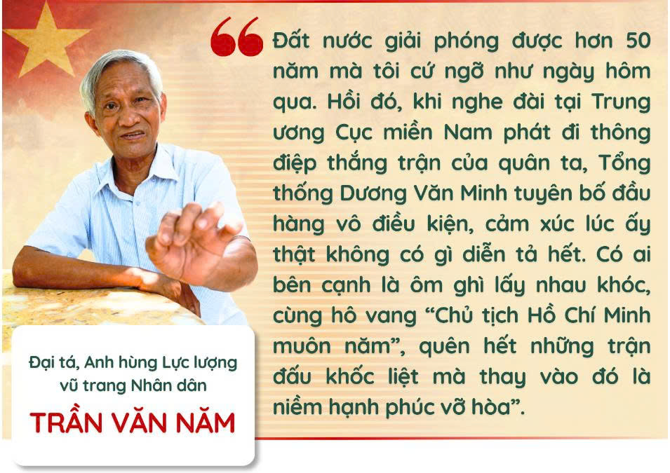 TRẦN VĂN NĂM