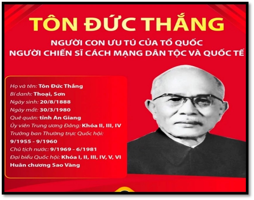 Chủ Tịch Tôn Đức Thắng
