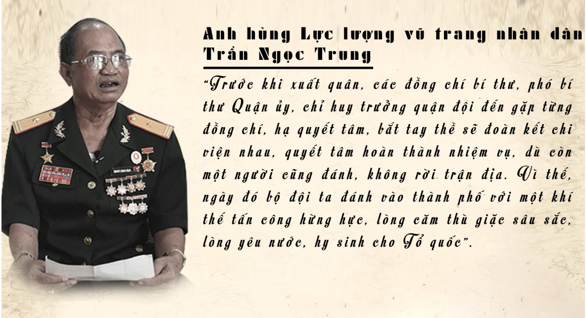 Trần Ngọc Trung