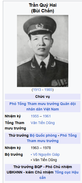 Bùi Chấn