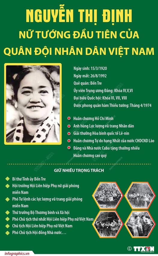 Nguyễn Thị Định
