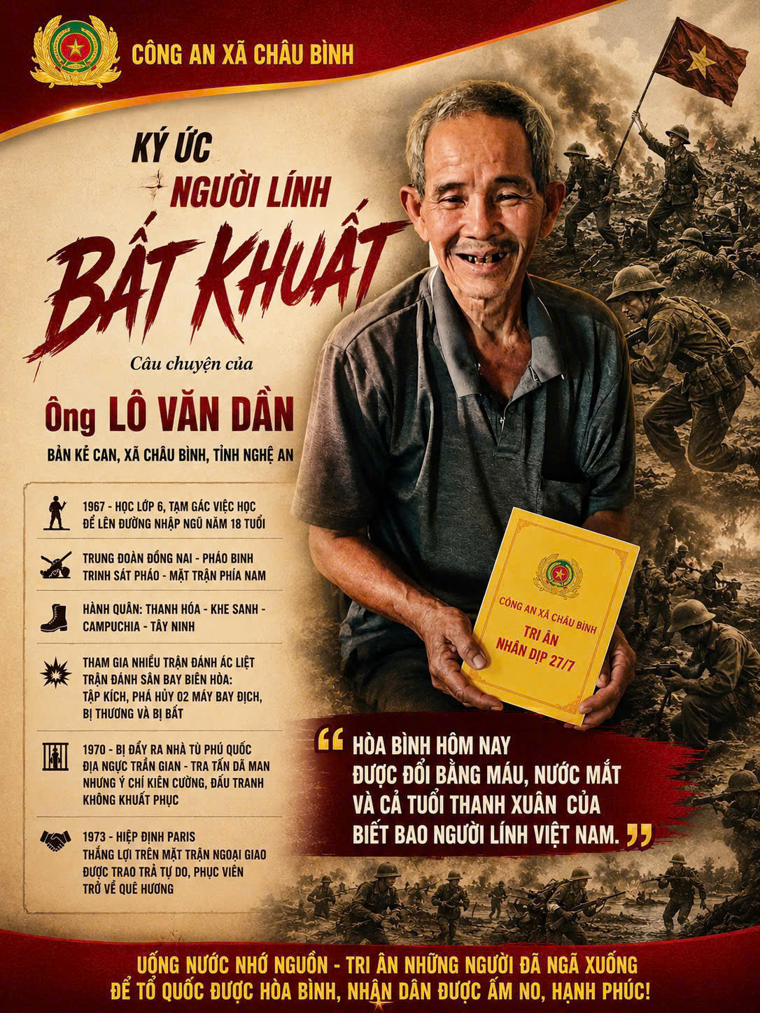 Lô Văn Dần