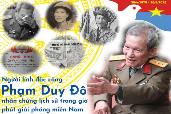 Phạm Duy Đô