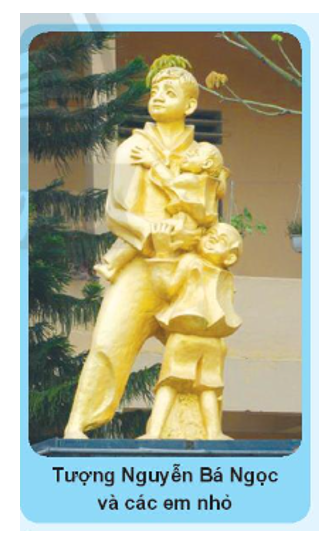 Nguyễn Bá Ngọc