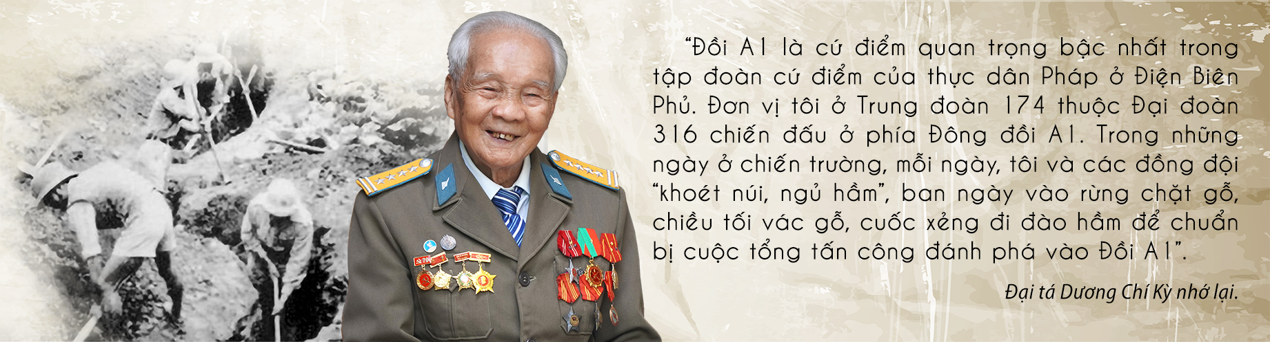 Dương Chí Kỳ