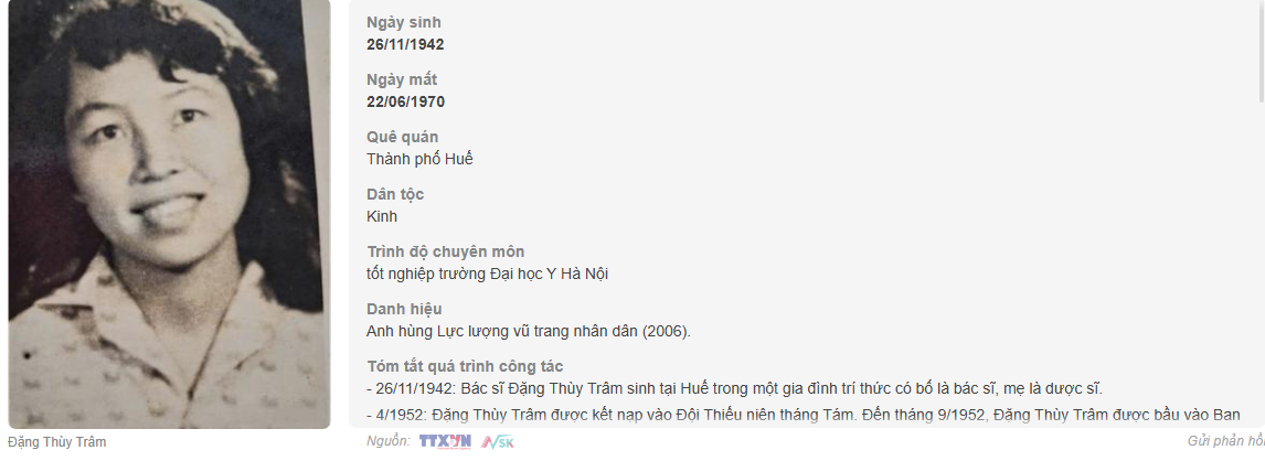 Đặng Thùy Trâm