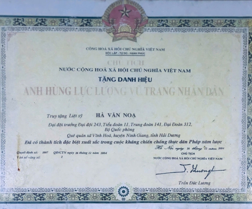 Hà Văn Nọa