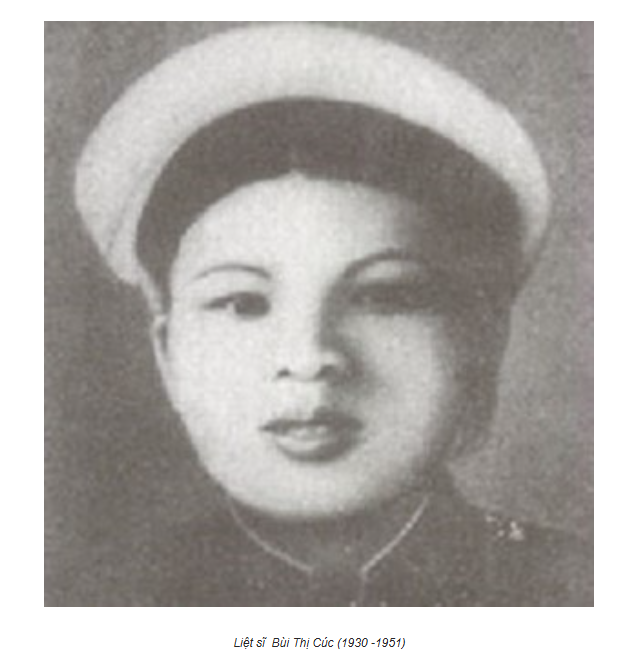 Trần Thị Lan