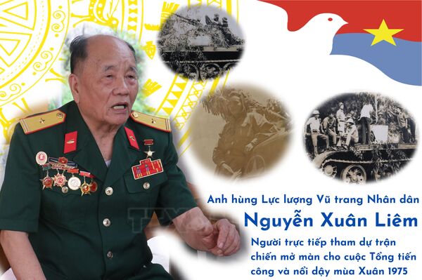 Nguyễn Xuân Liêm