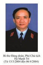 Hà Mạnh Trí