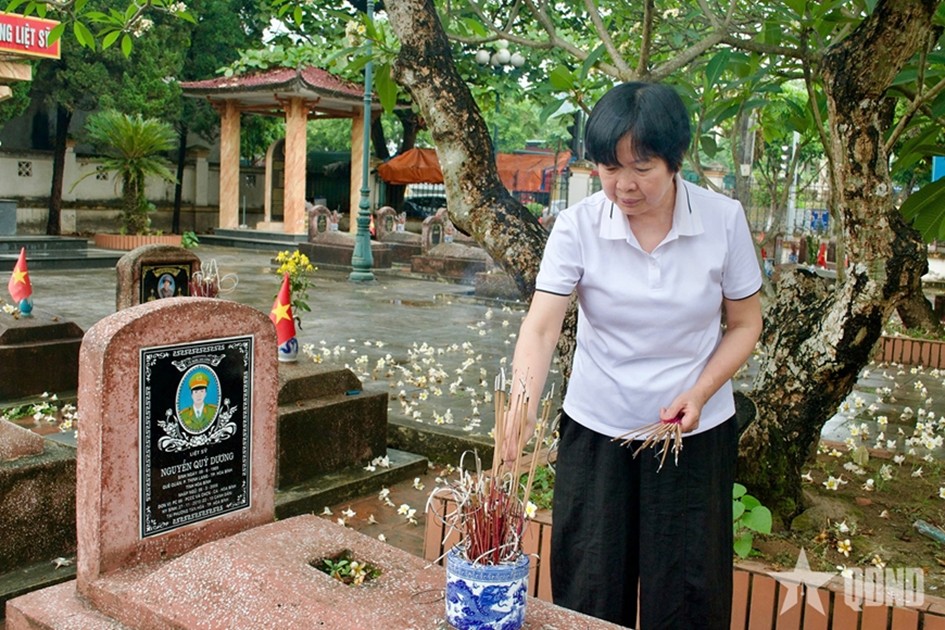 Nguyễn Thị Anh