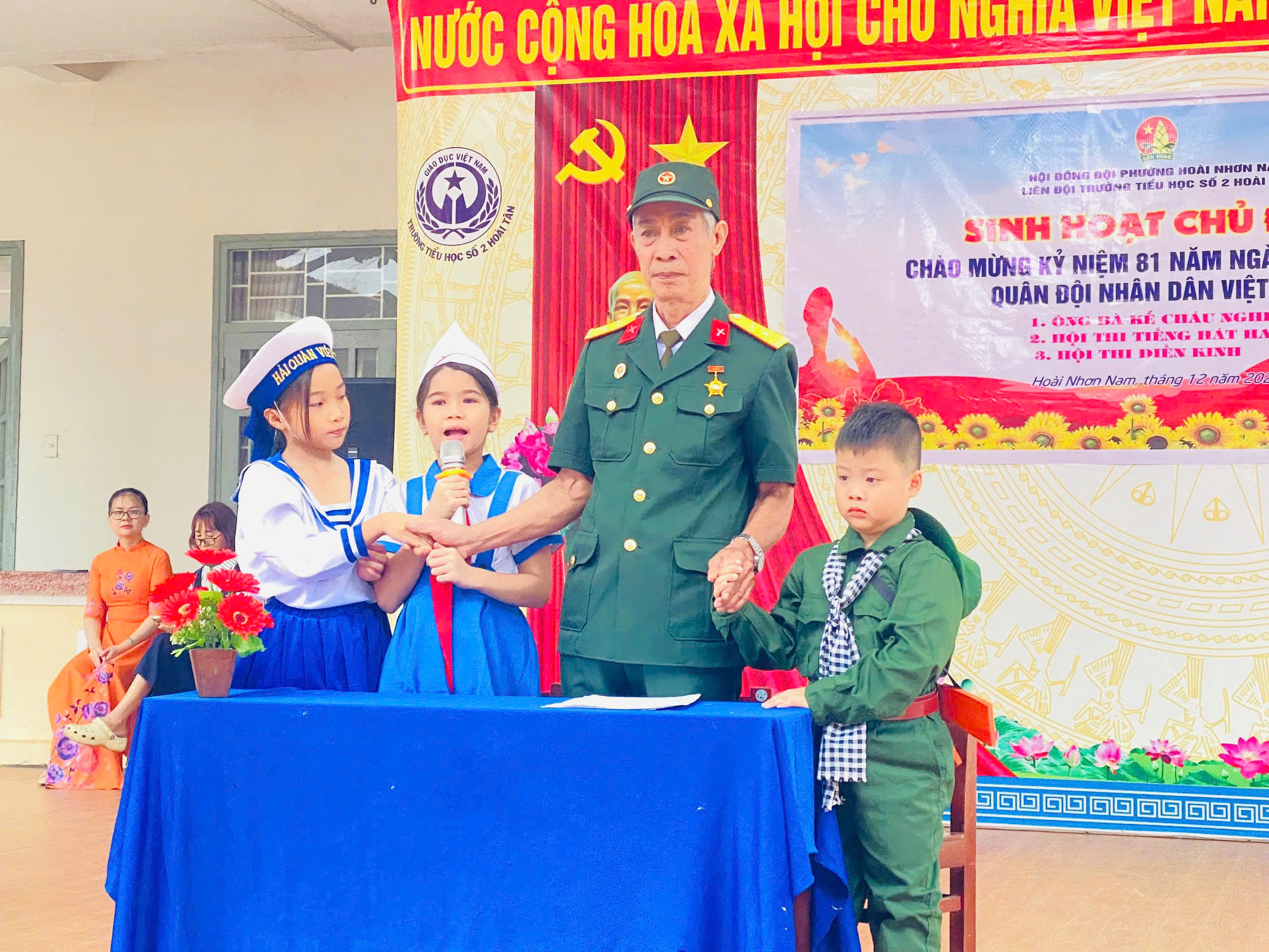 Nguyễn Ba Thiện