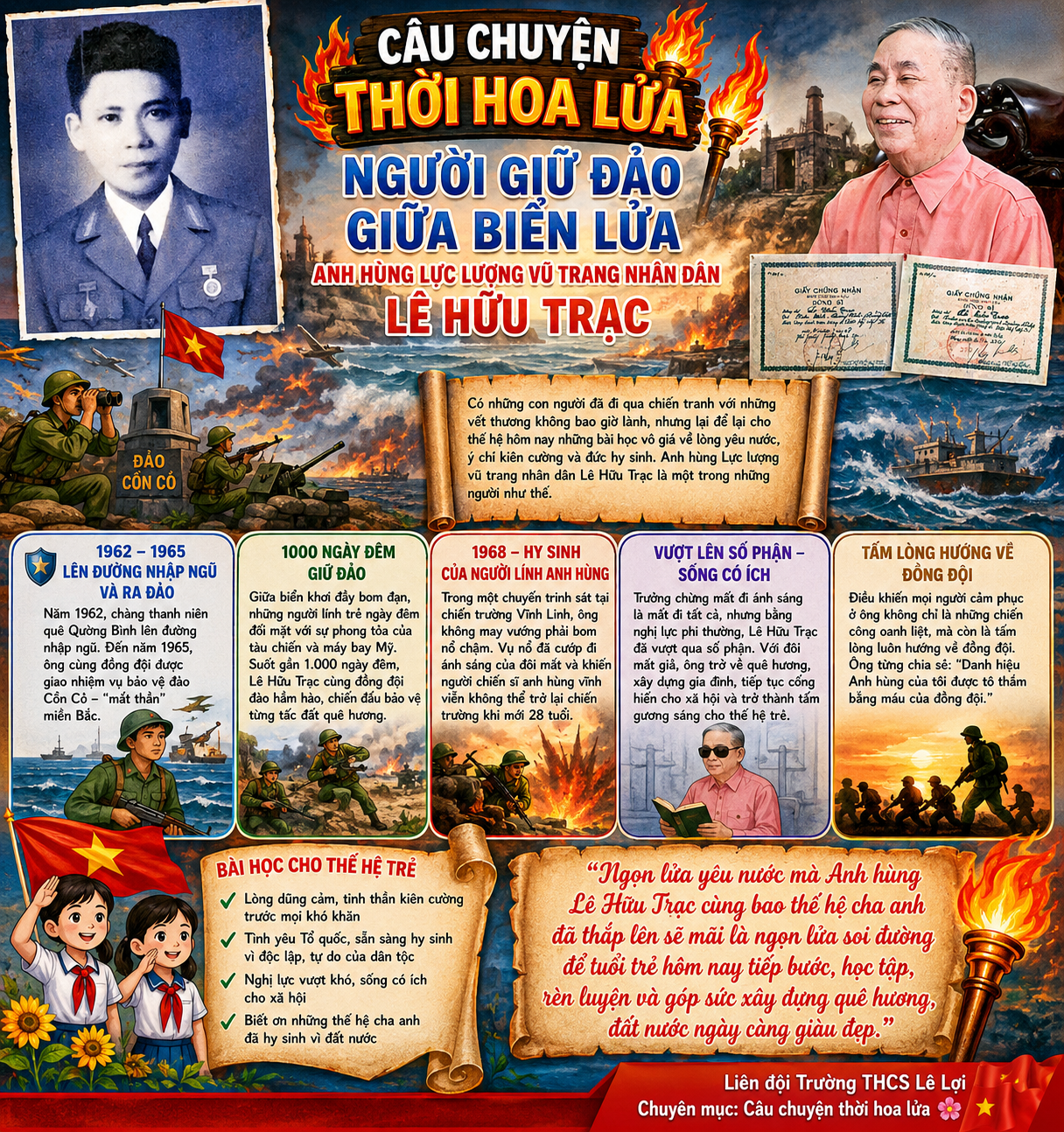 Lê Hữu Trạc