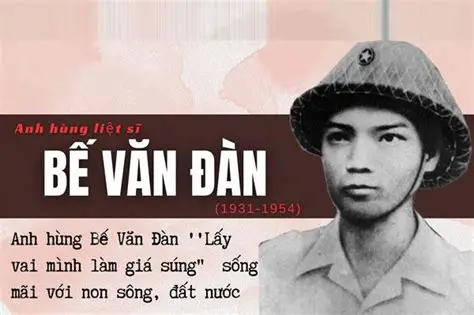 Bế Văn Đàn