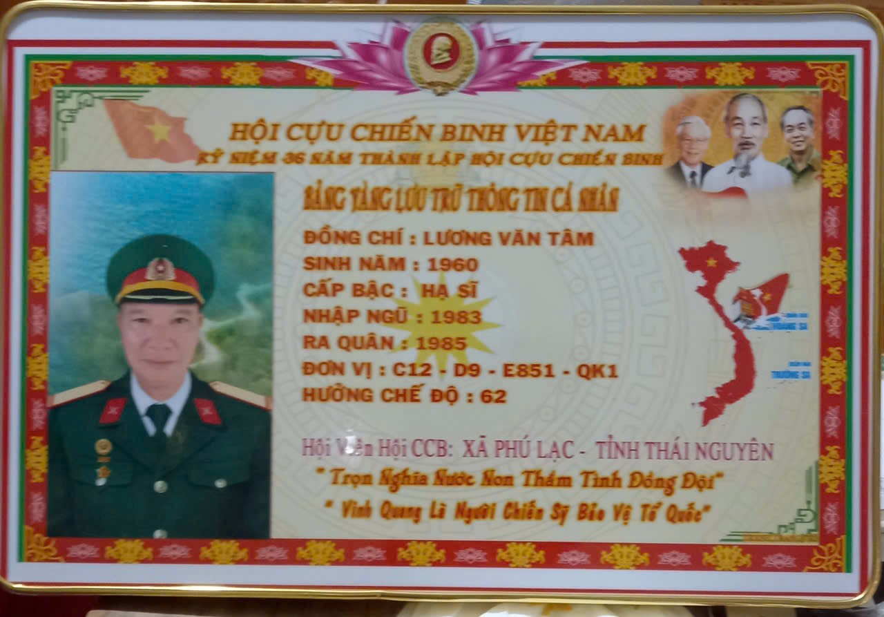 Lương Văn Tâm